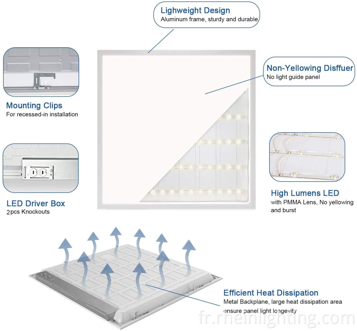 led flat panel details2